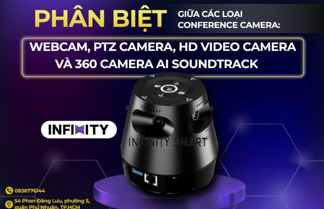 PHÂN BIỆT GIỮA CÁC LOẠI CONFERENCE CAMERA: WEBCAM, PTZ CAMERA, 360 CAMERA AI SOUNDTRACK VÀ HD VIDEO CAMERA
